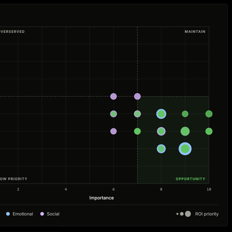 Slide 1_1-D Slide 1_1-D